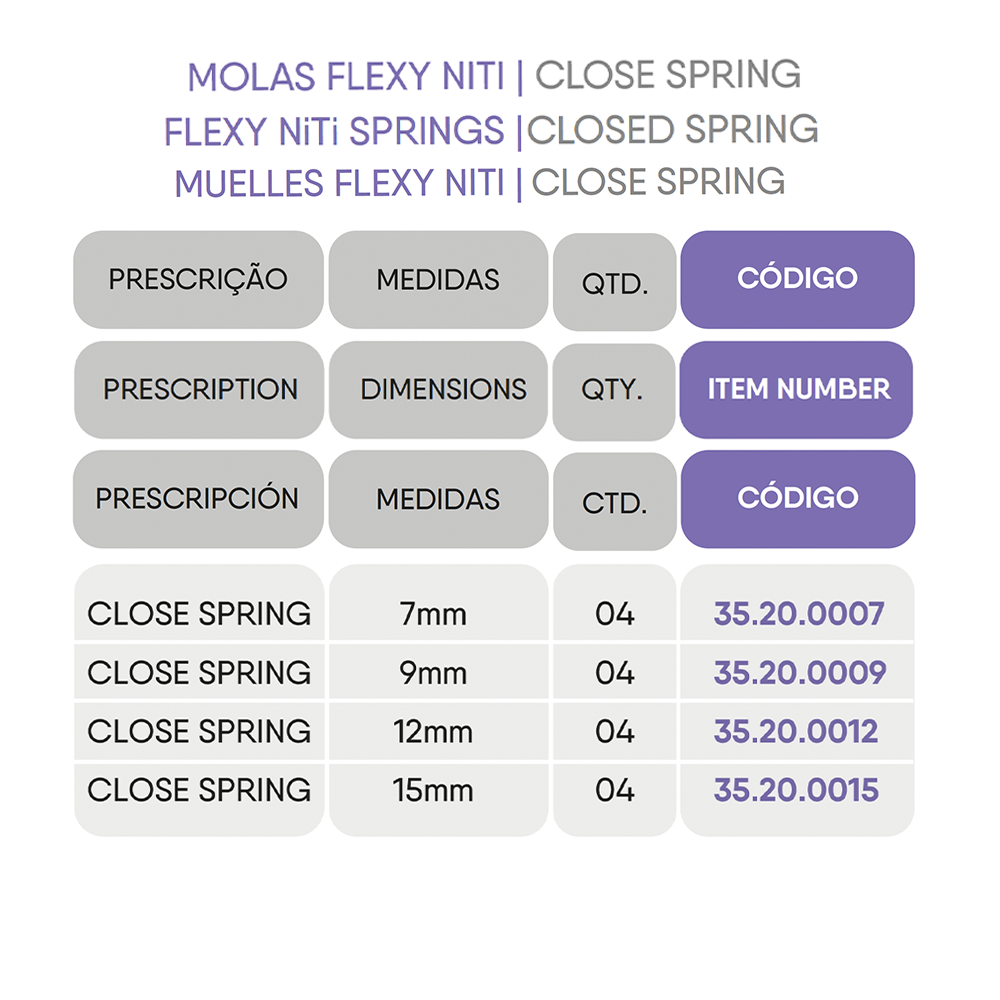 Molas Flexy NiTi Close Springs