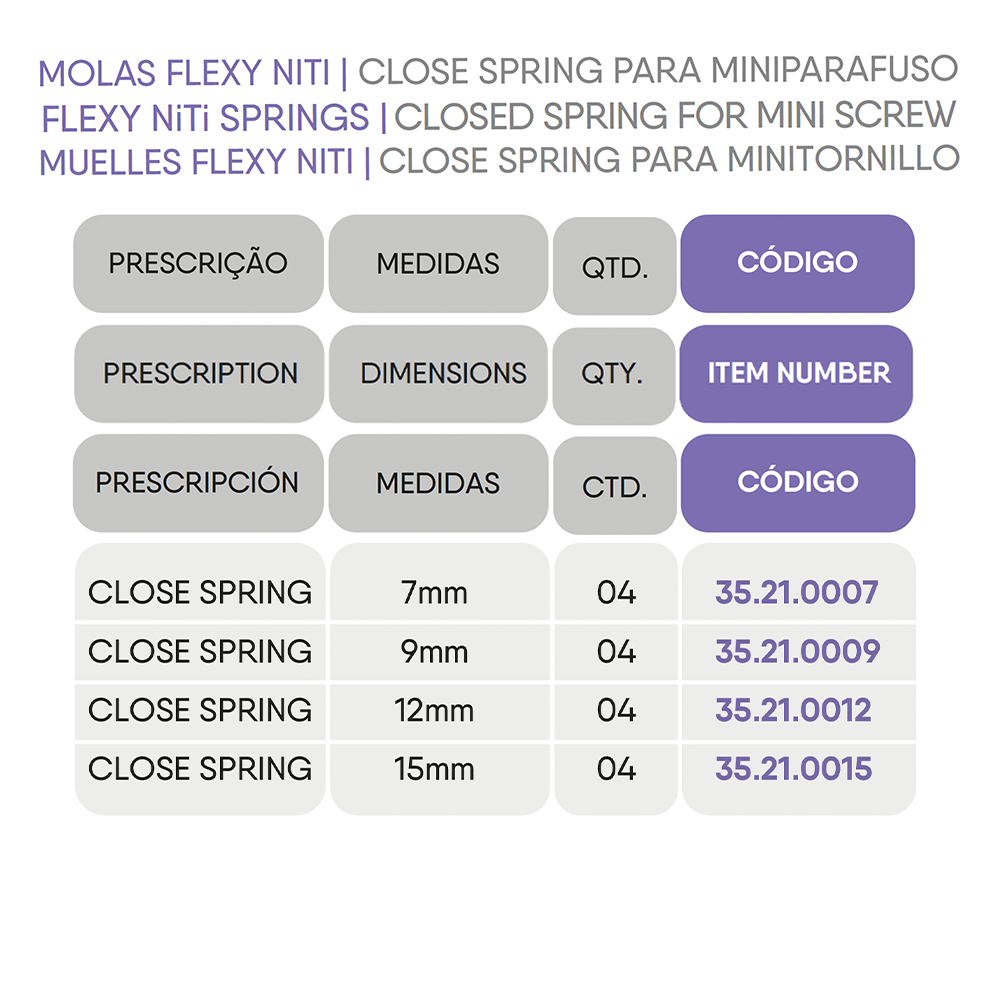 Molas Flexy NiTi Close Springs Para Mini Parafuso