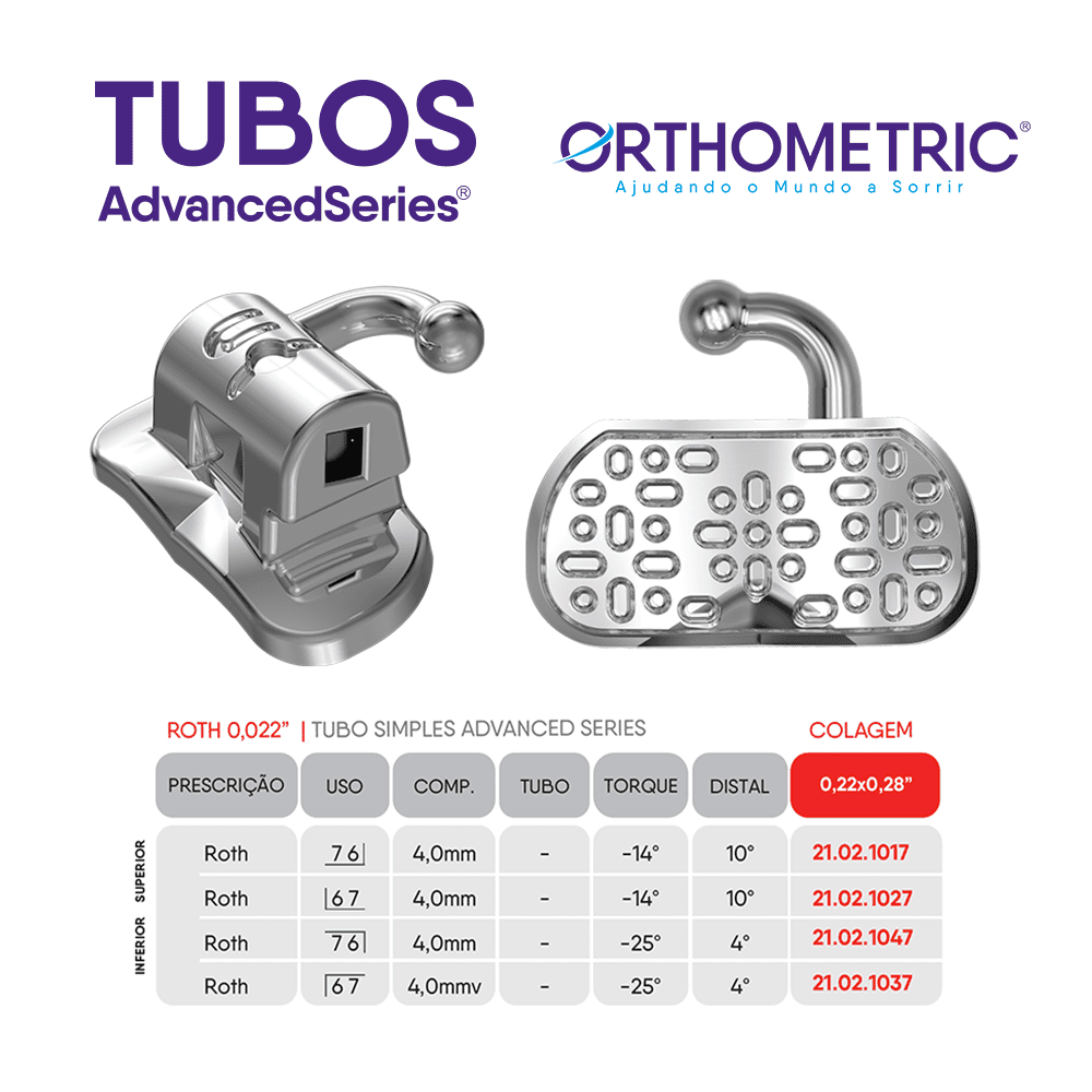 10.10.2918 – Bráquete de Aço Advanced Series Roth 0,022 01 Caso + 04 Tubos