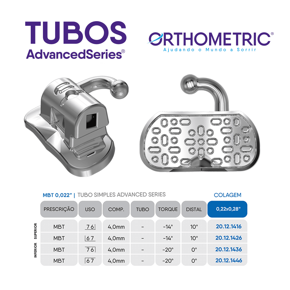 10.11.2915 – Bráquete de Aço Advanced Series MBT 0,022 01 Caso + 04 Tubos