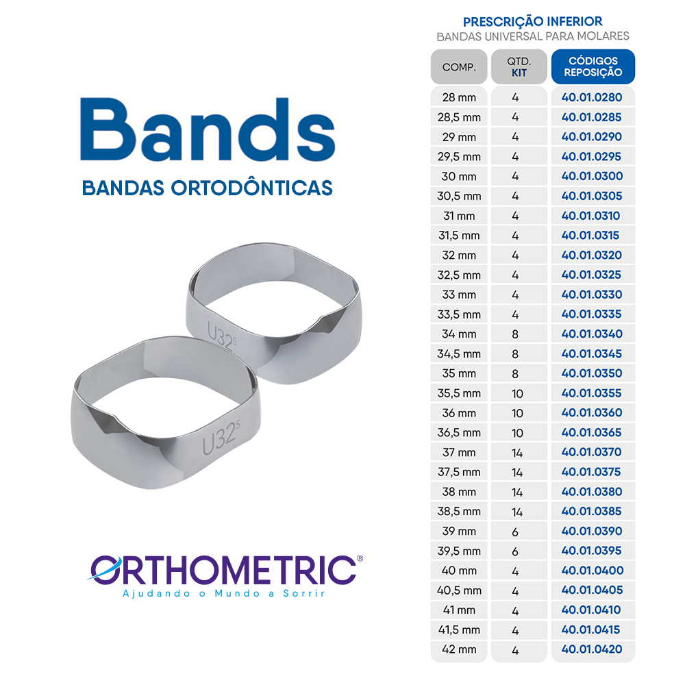 Bandas – Reposições 10 unid. Inferior