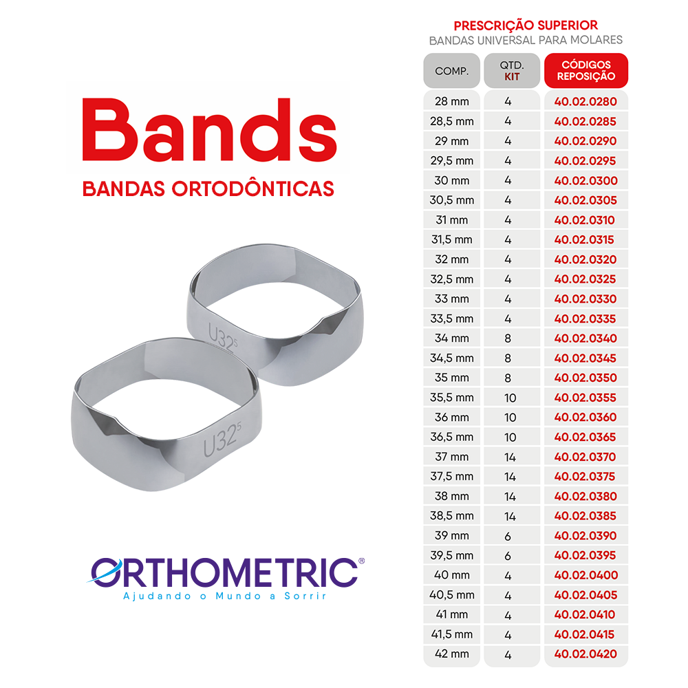 Bandas – Reposições 10 unid. Superior