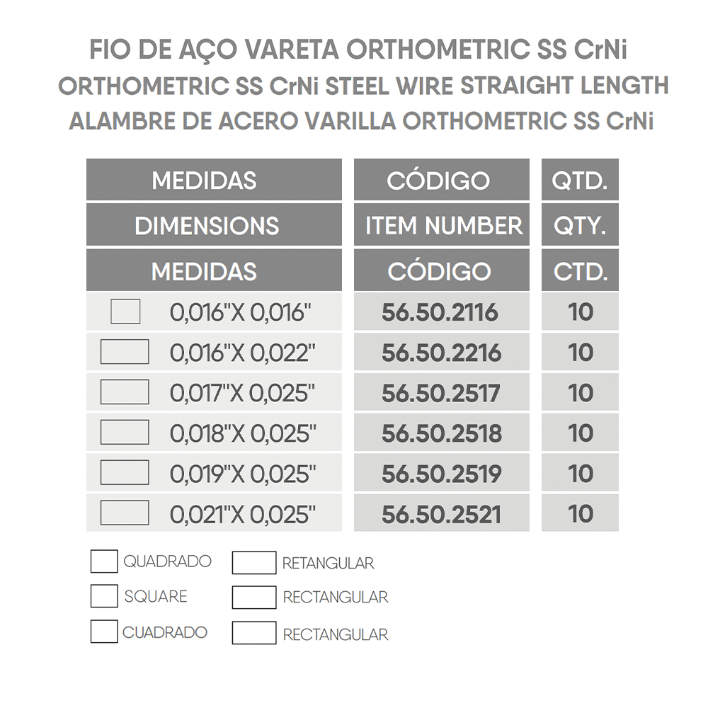 Vareta CrNi Quadrado/Retangular