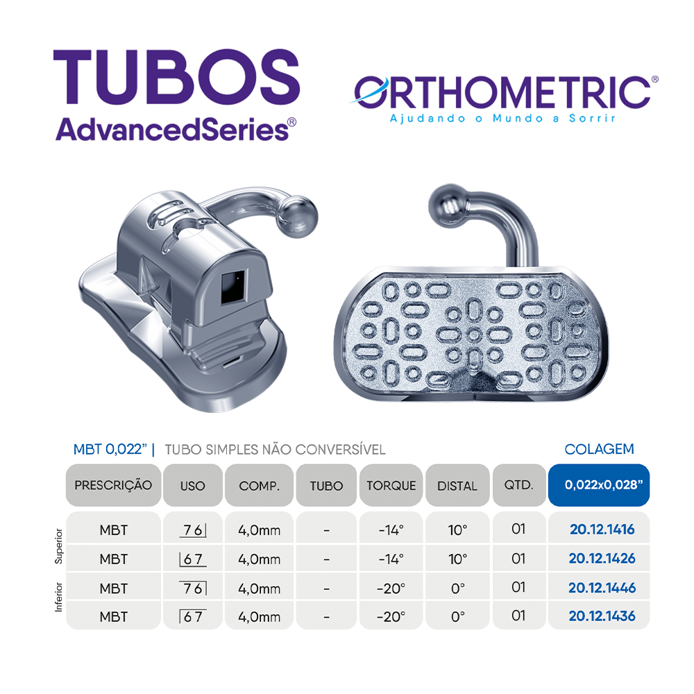 10.11.2940 – Kit Promocional Bráquete de Aço Advanced Series MBT 022 01 Caso + Arcos + Tubos