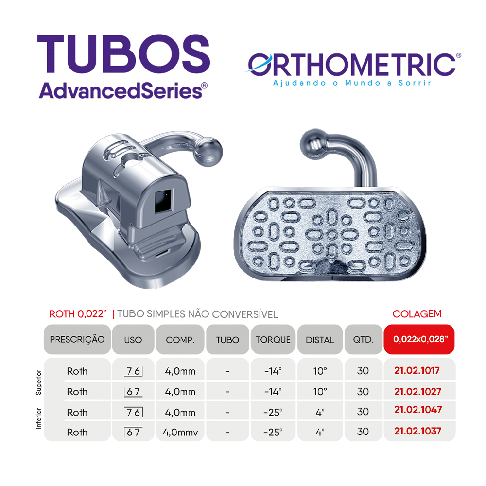 10.10.2927 – Kit Promocional Bráquete de Aço Advanced Series Roth 0,022 100 Casos + 120 Tubos