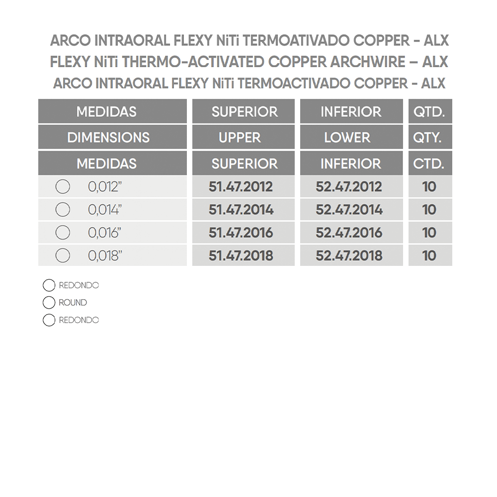 Arco Termoativado Flexy NiTi Copper ALX Redondo