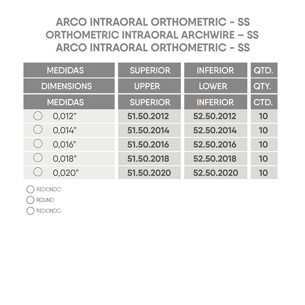 Arco de Aço SS CrNi Redondo