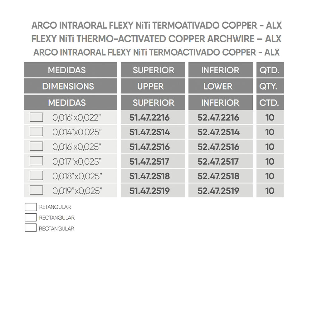 Arco Termoativado Flexy NiTi Copper ALX Retangular