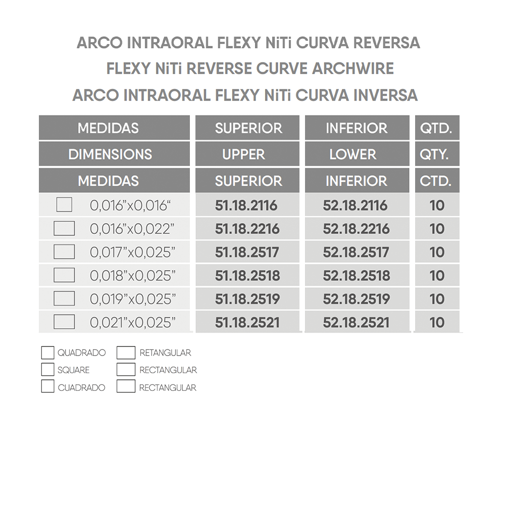 Arco Flexy NiTi Curva Reversa Quadrado/Retangular