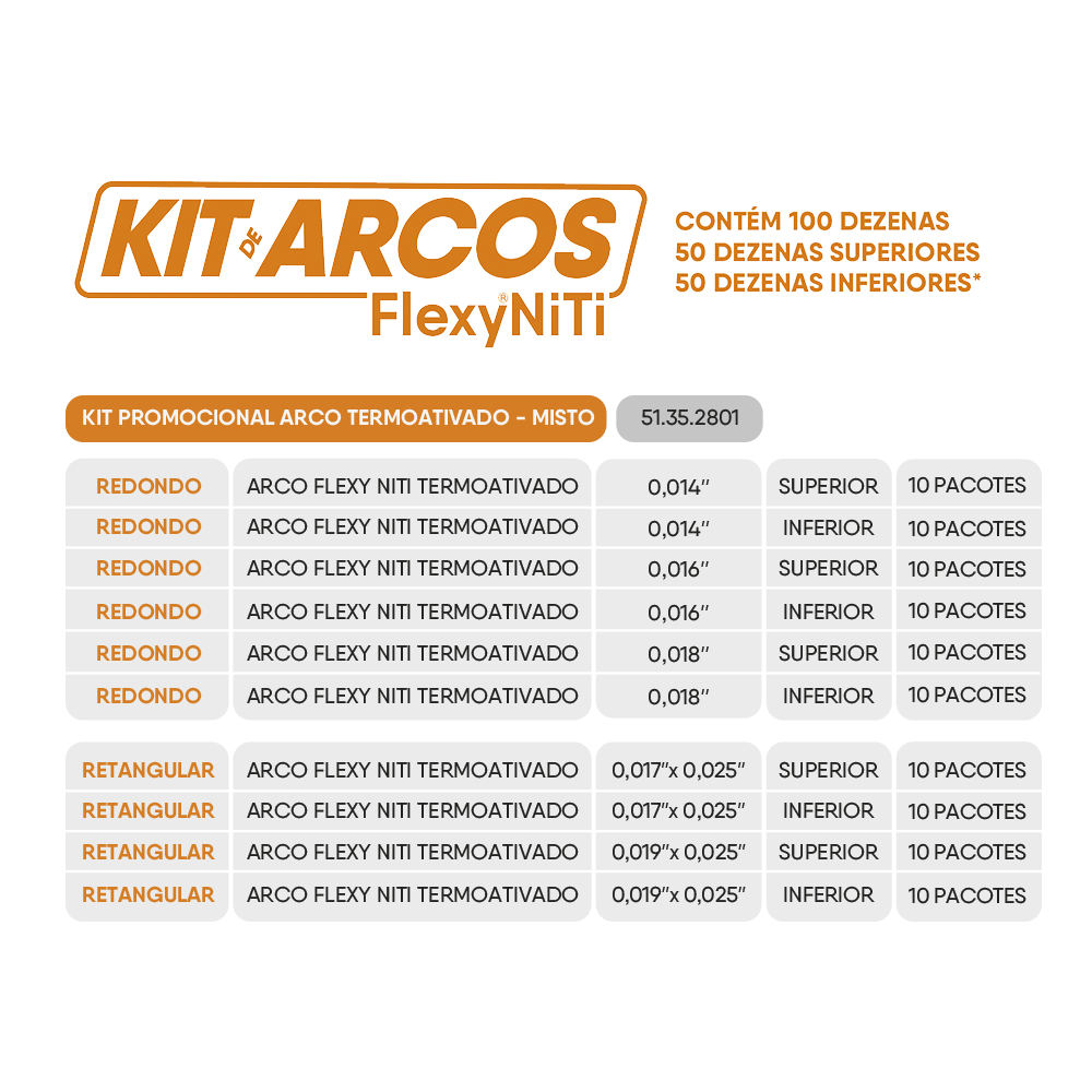 51.35.2801 – Kit Promocional Arco Termoativado Flexy NiTi 35°