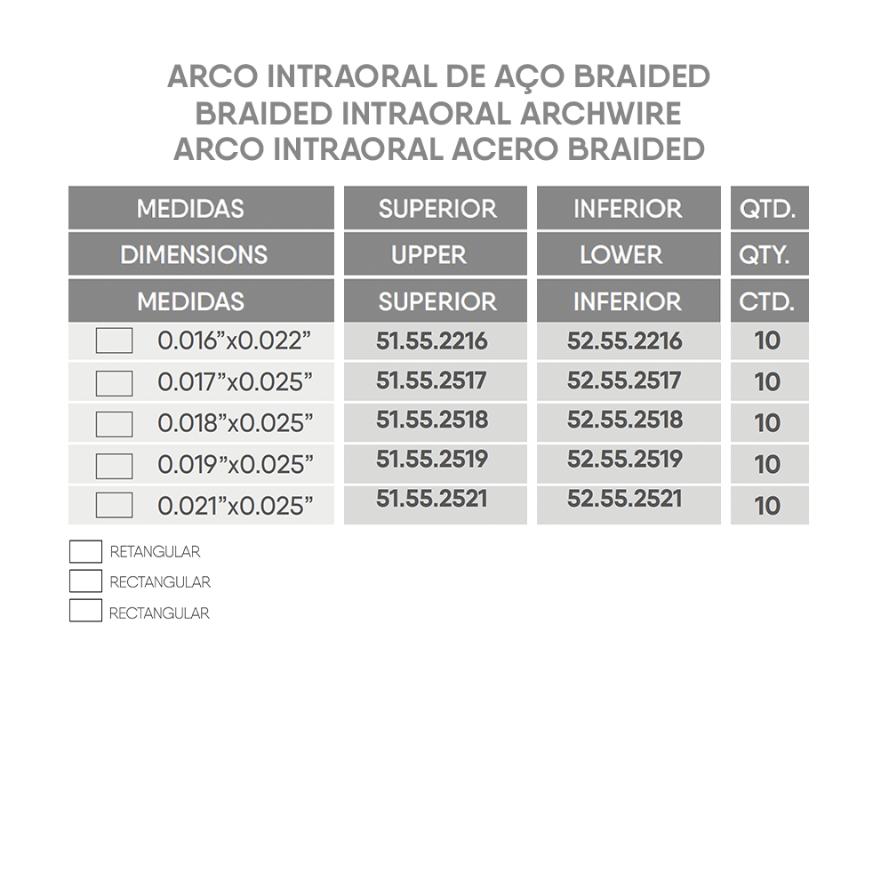 Arcos SS CrNi Braided