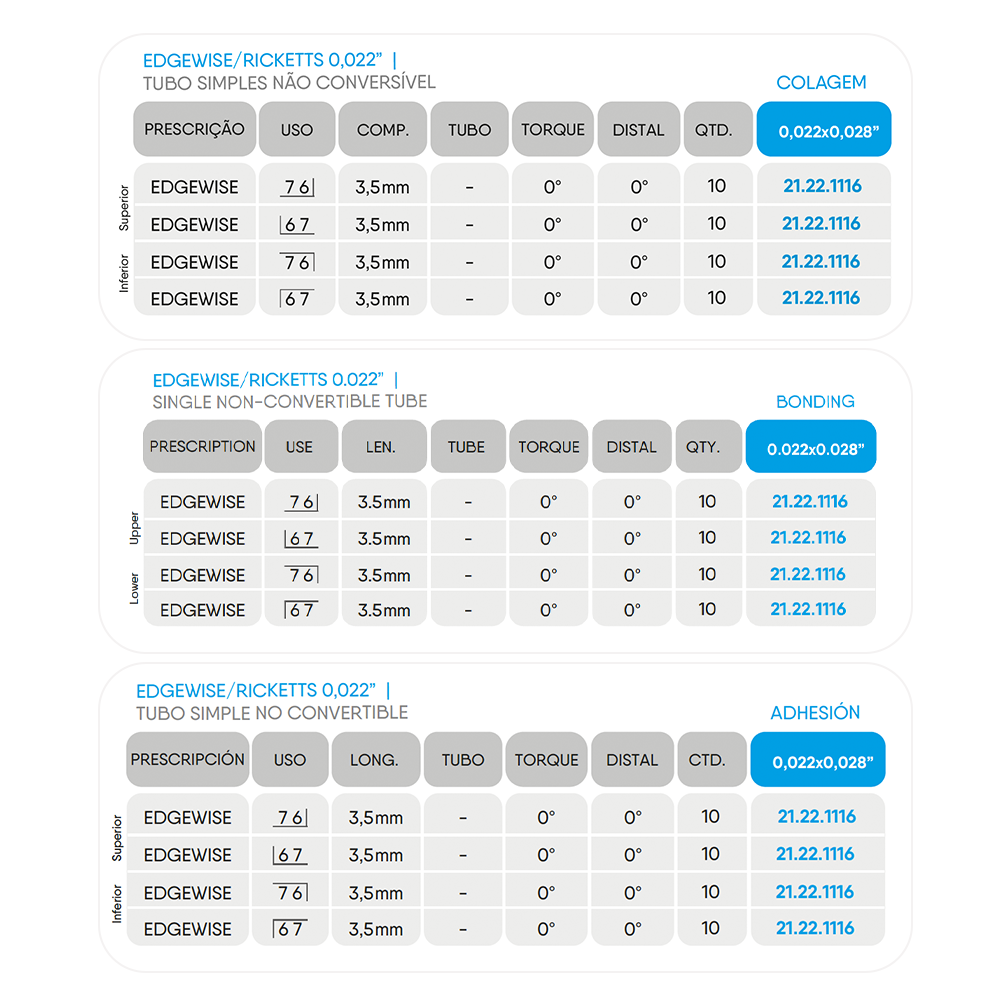 21.22.1116 – Tubo Advanced Series Simples de Colagem Edgewise/Ricketts 0,022